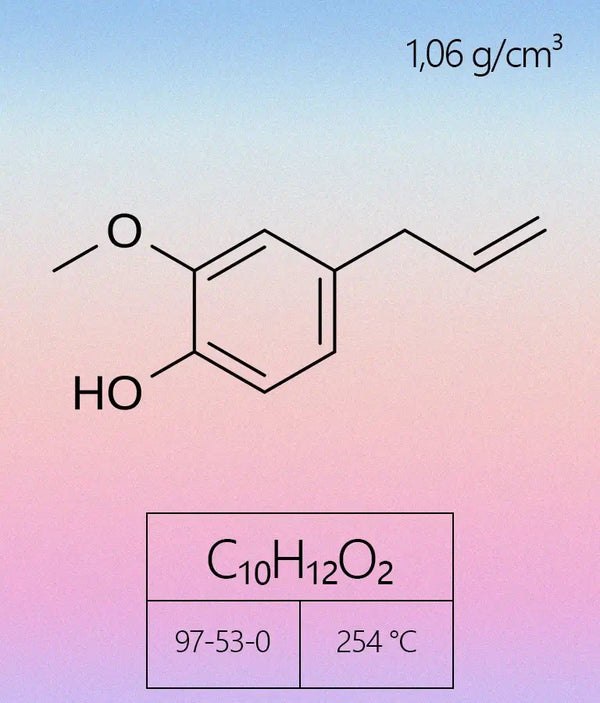 Eugénol